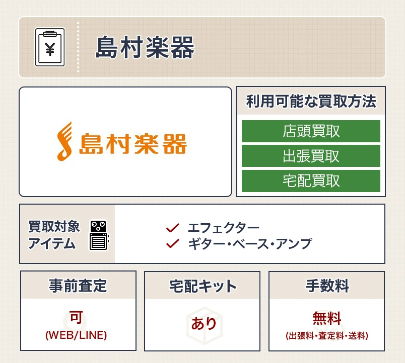 島村楽器のスペック表