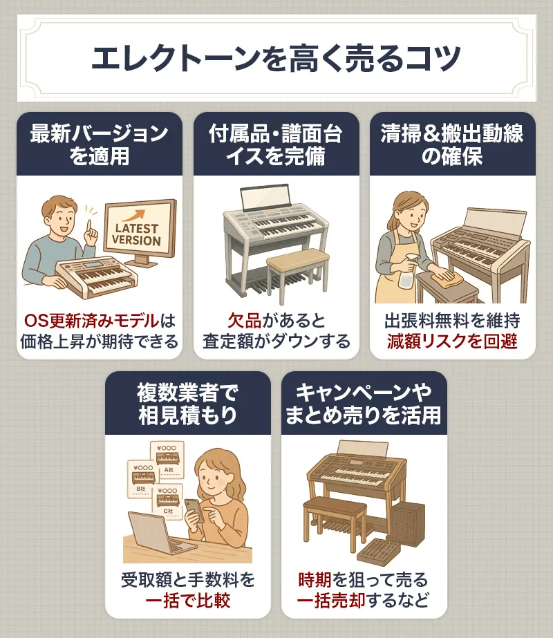 エレクトーン買取で高く売るためのコツ・チェックポイント