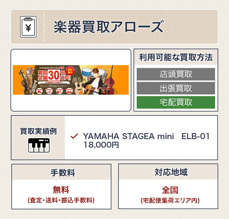 楽器買取アローズのエレクトーン買取のスペック画像