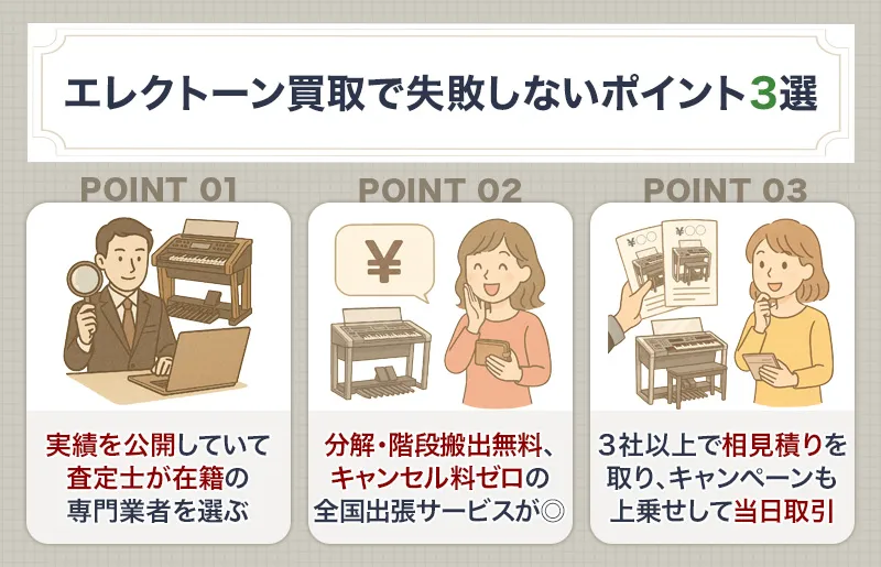 エレクトーン買取で失敗しない3つのポイント
