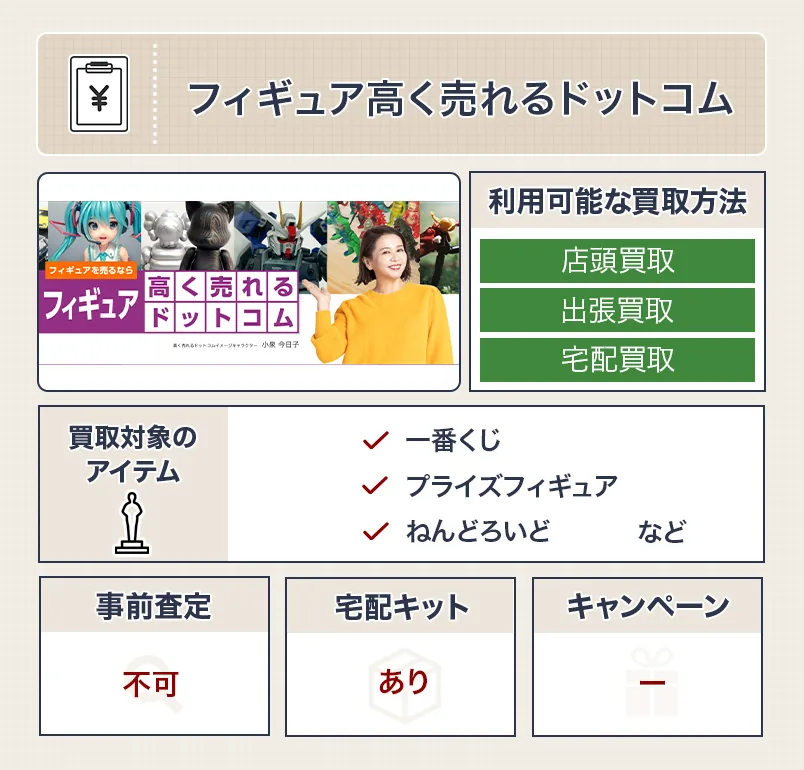 フィギュア高く売れるドットコム