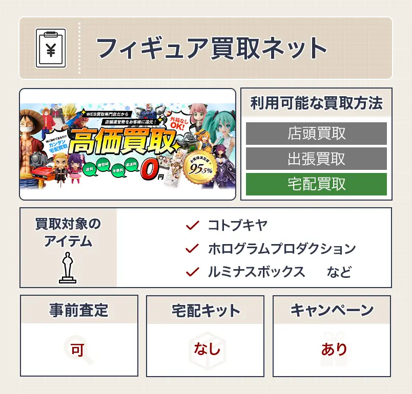 フィギュア買取ネット