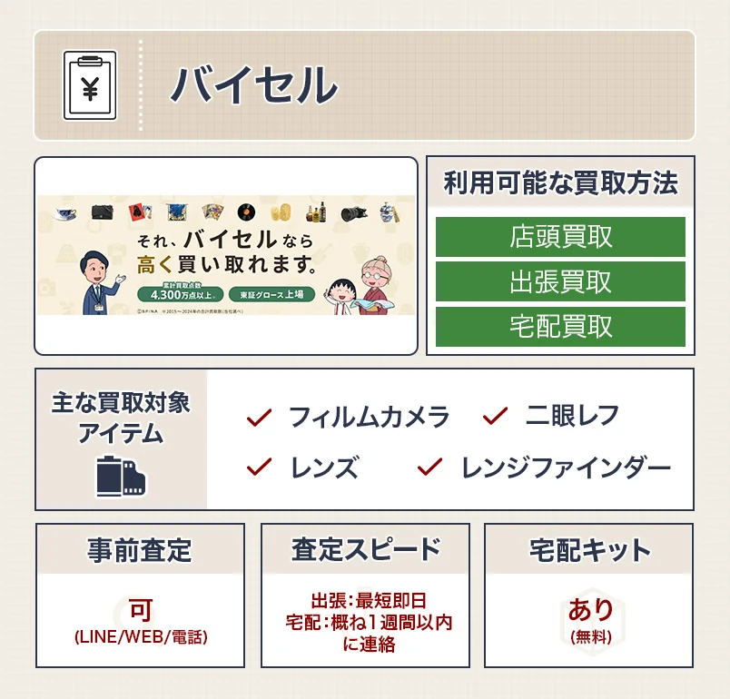 バイセルのスペック表