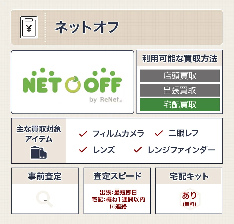 ネットオフのスペック表