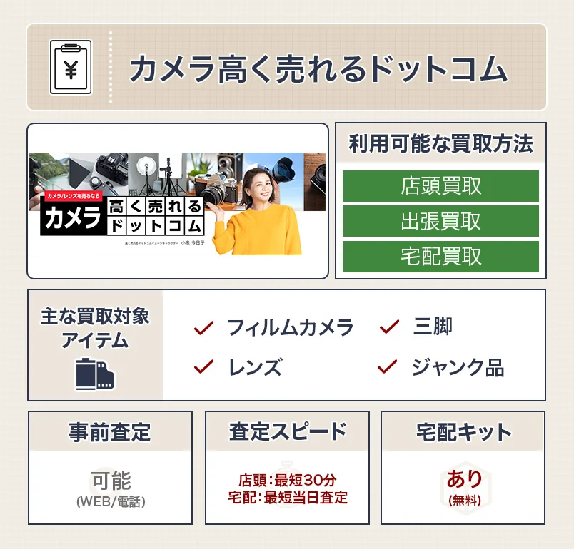 カメラ高く売れるドットコムのスペック表