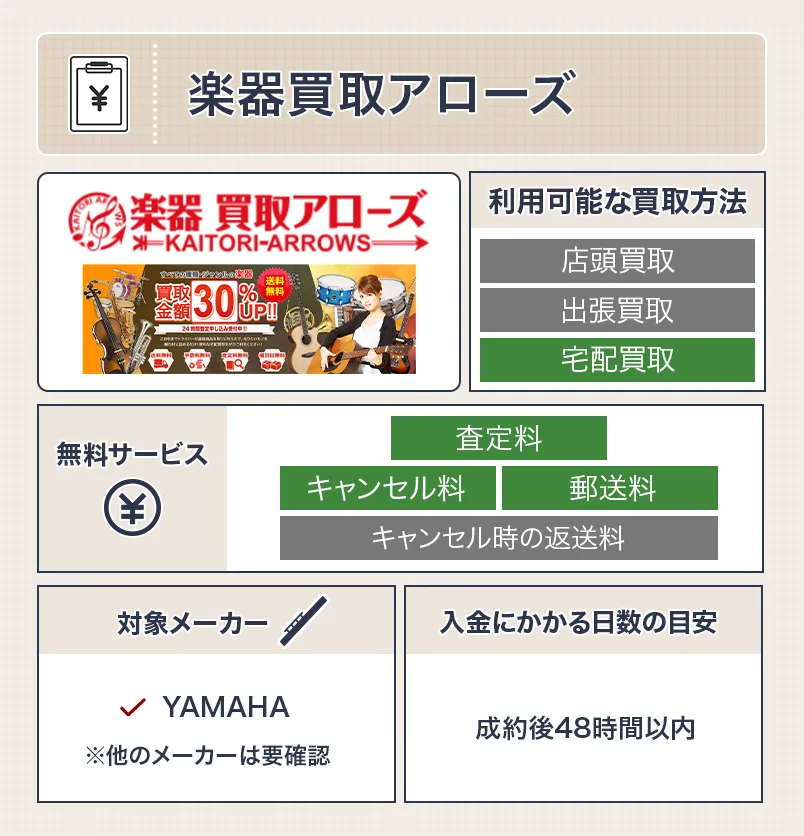 楽器買取アローズのスペック表