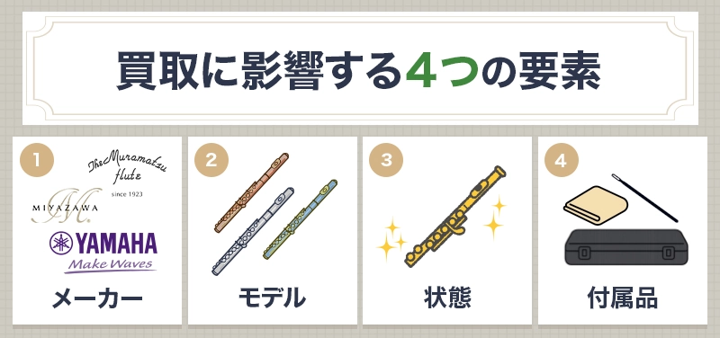 フルートの買取相場と価格に影響する4つの要素