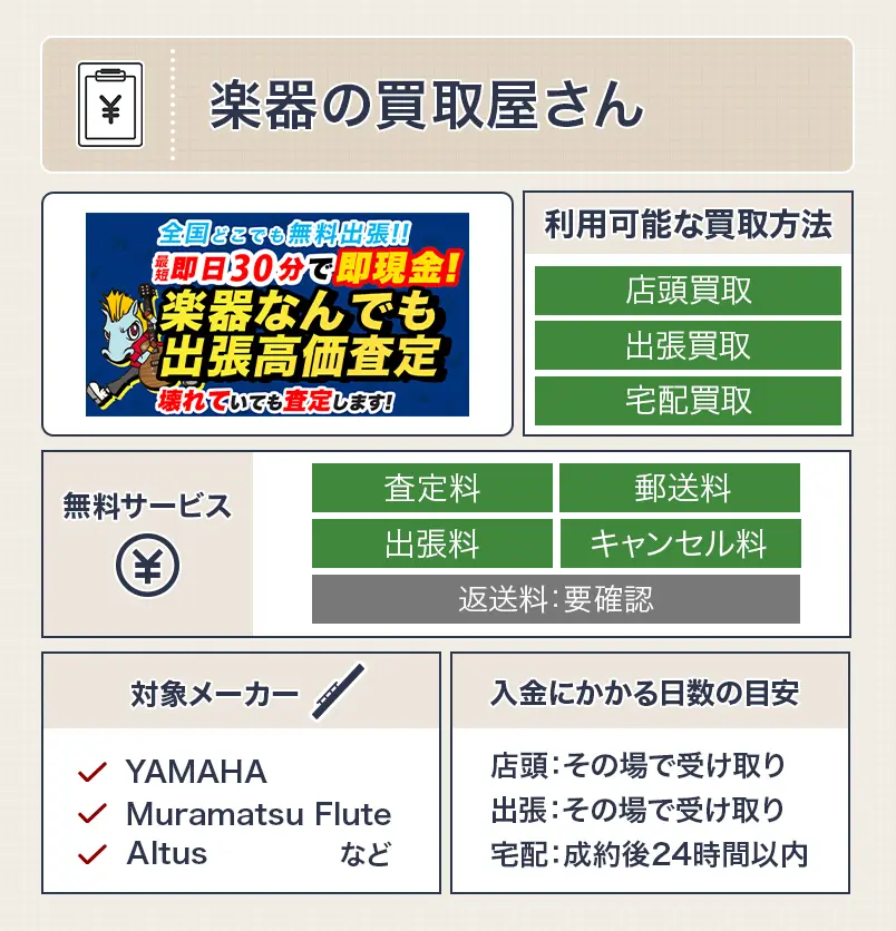 楽器の買取屋さんのスペック表