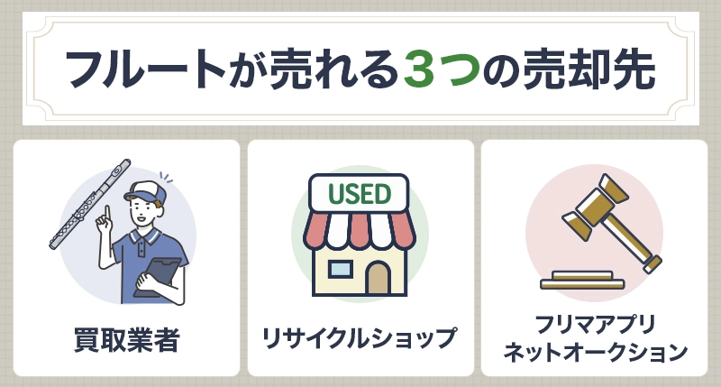 フルートを買い取ってもらいたいときの3つの売却先