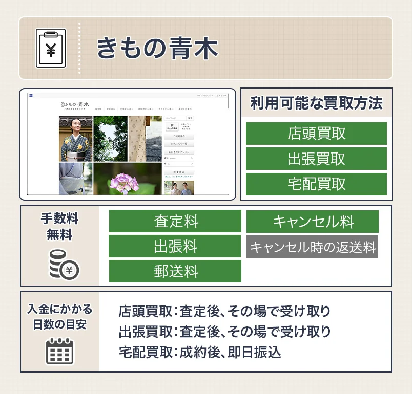 きもの青木の振袖買取のスペック画像