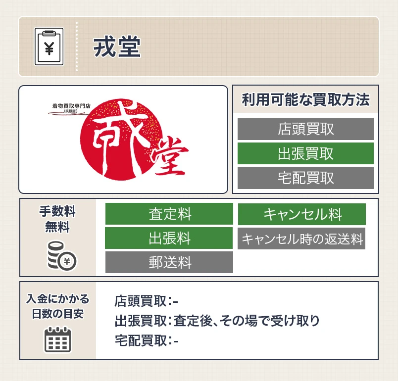 戎堂の振袖買取のスペック画像