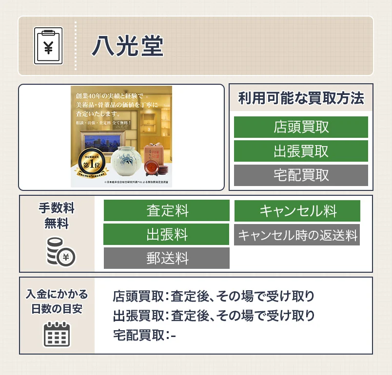 八光堂の振袖買取のスペック画像