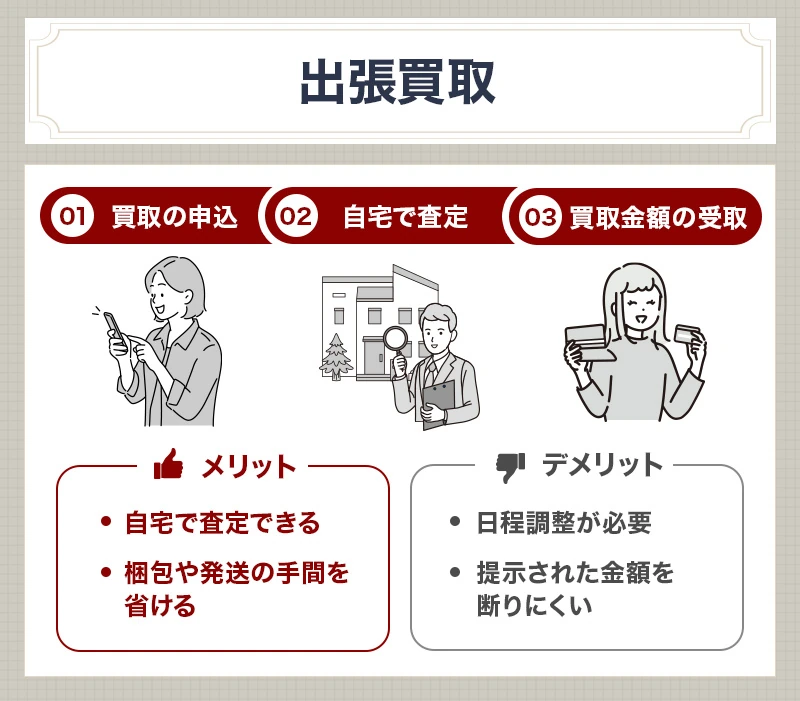 振袖の出張買取