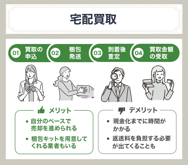 振袖の宅配買取