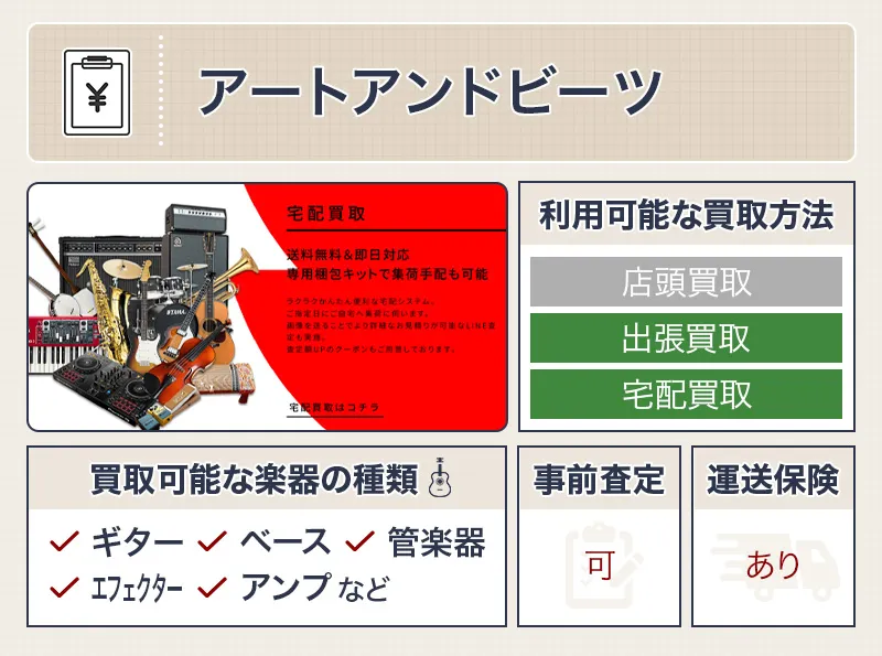 アートアンドビーツ