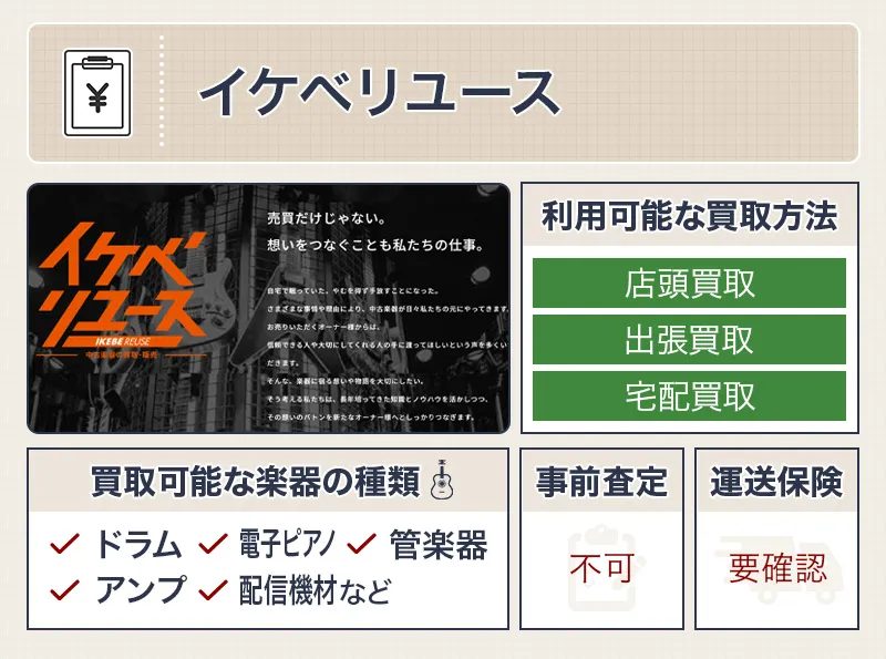 イケベリユース