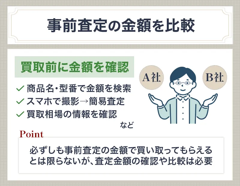 楽器の事前査定金額を比較