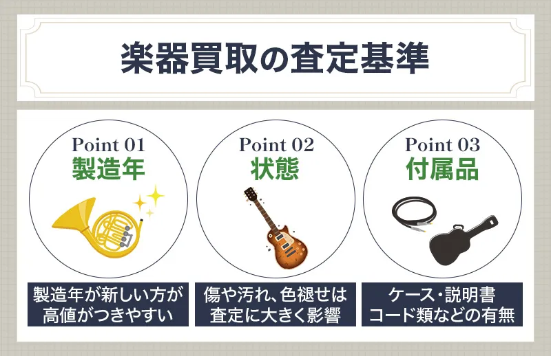 楽器買取の査定基準