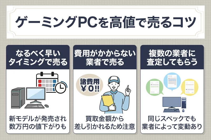 ゲーミングPCを高値で買い取ってもらうコツ