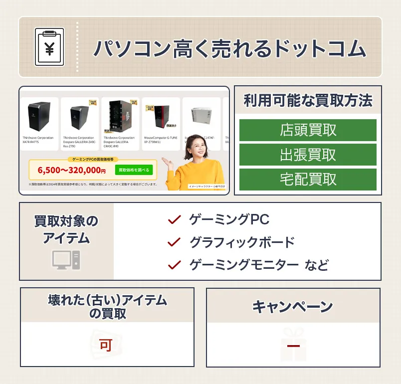 パソコン高く売れるドットコム