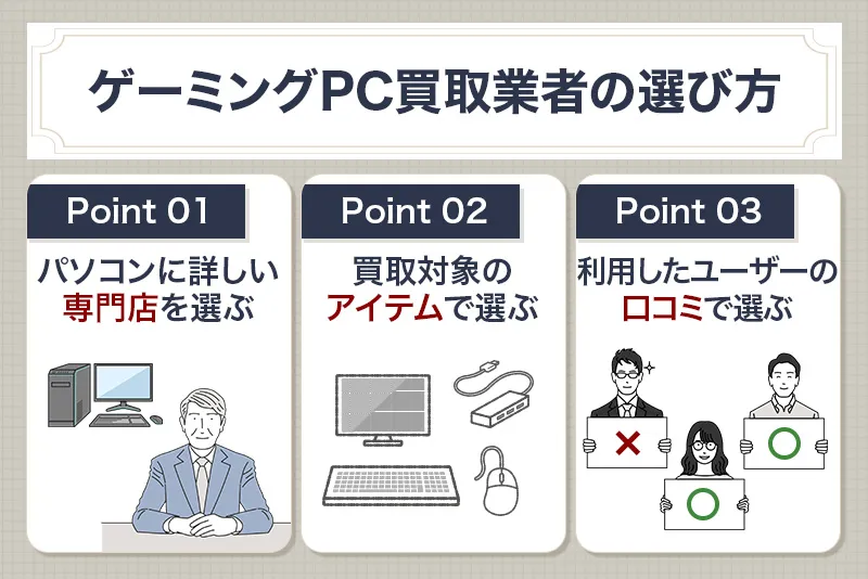 ゲーミングPC買取業者の選び方