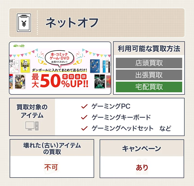 ネットオフ