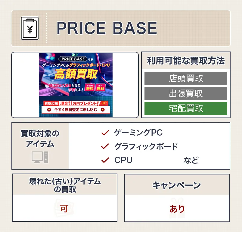 プライスベース