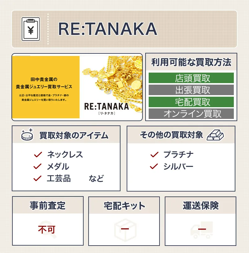 RE:TANAKA（リ・タナカ）