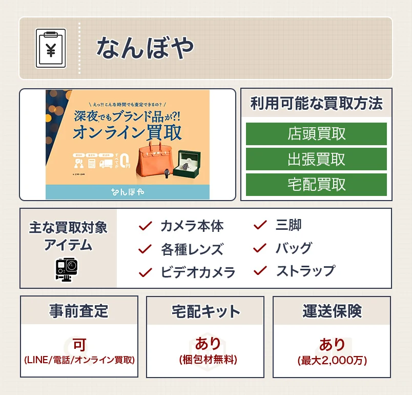 なんぼやのスペック表