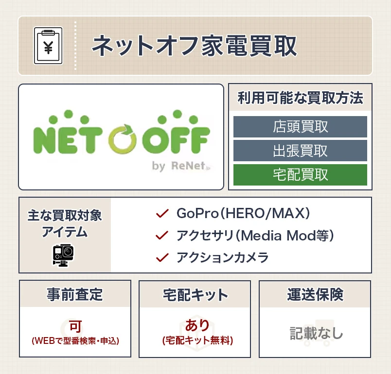 ネットオフ家電買取のスペック表