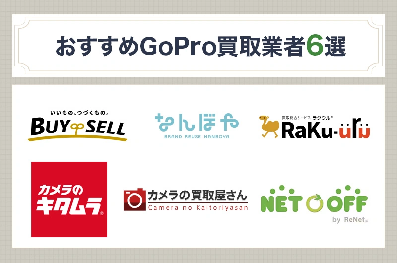 GoPro買取おすすめサービス6選を比較