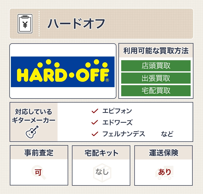 ハードオフ