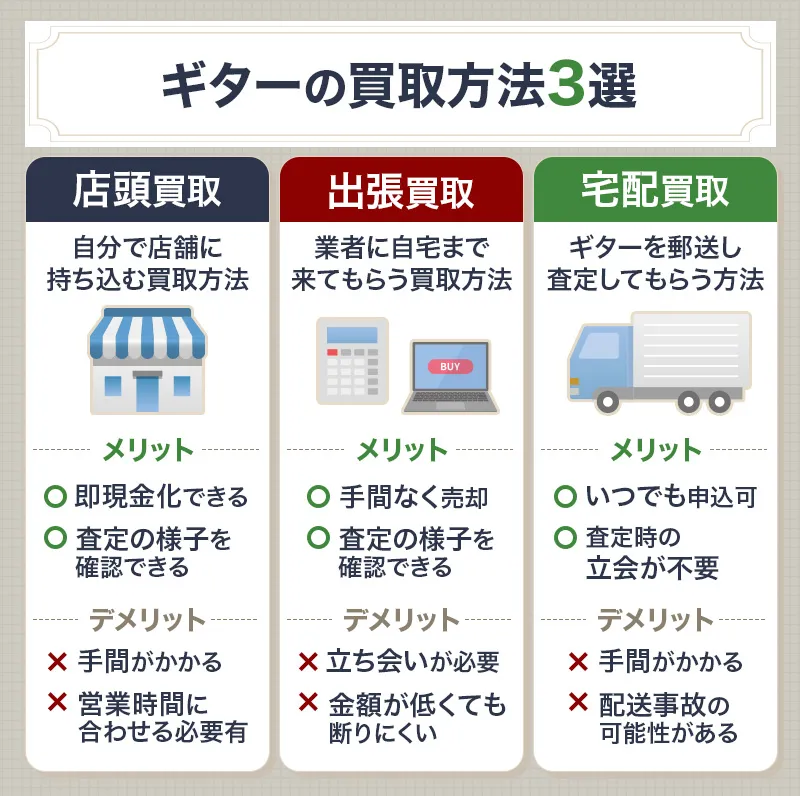 ギター売却時の3つの買取方法