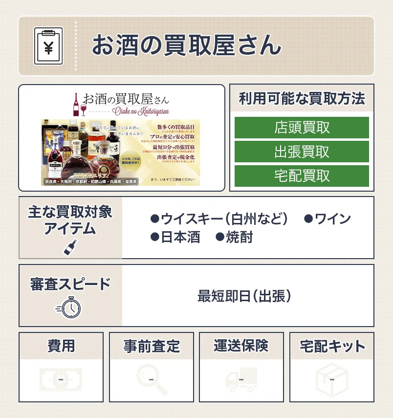 お酒の買取屋さん