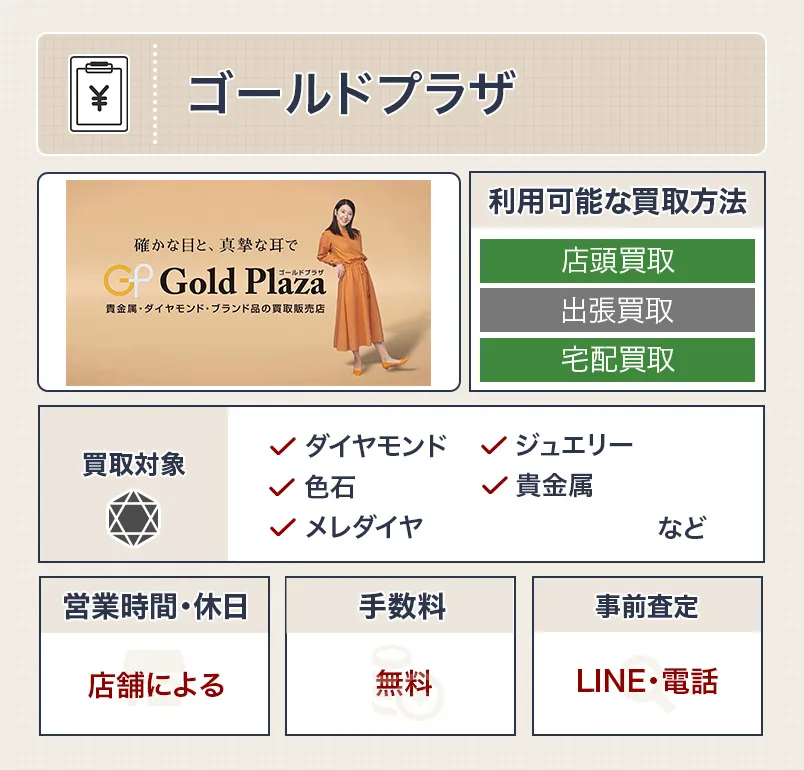 ゴールドプラザ