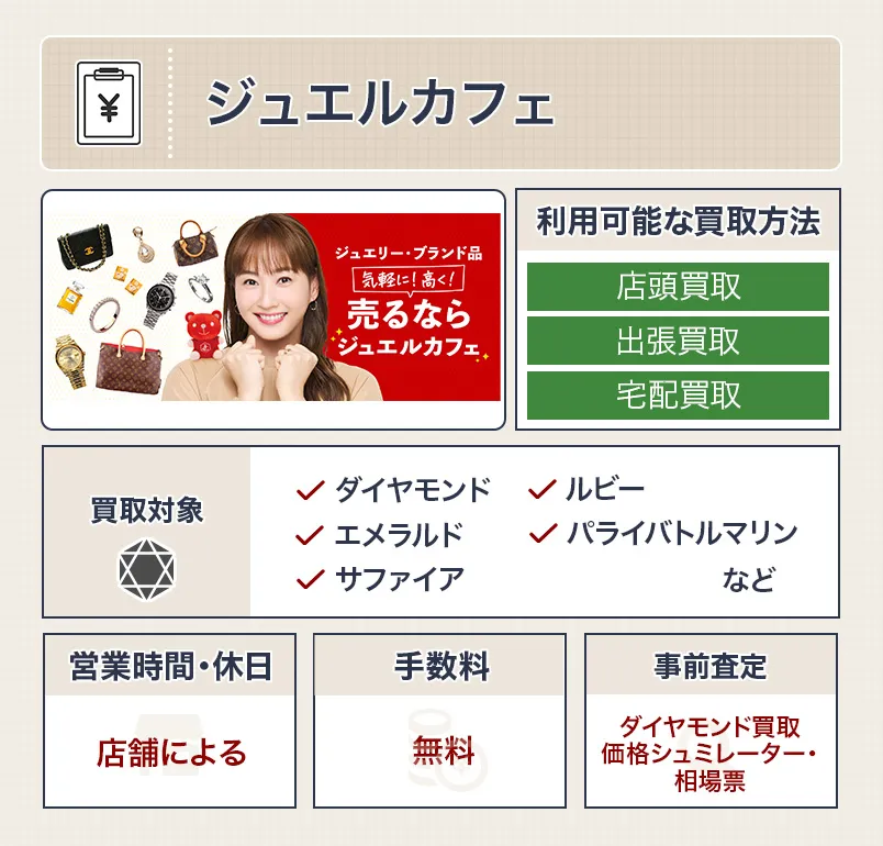 ジュエルカフェ