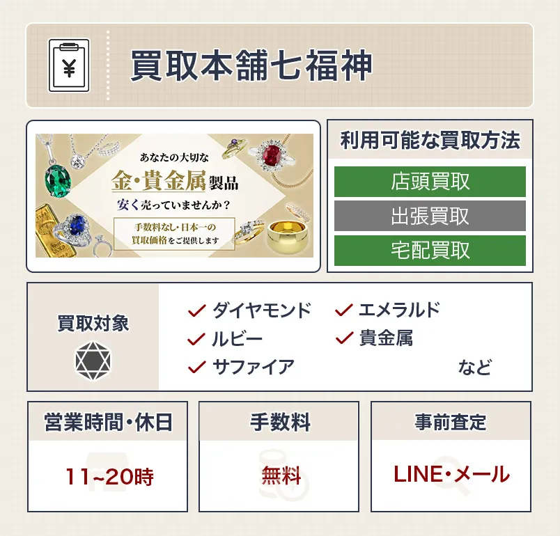 買取本舗七福神