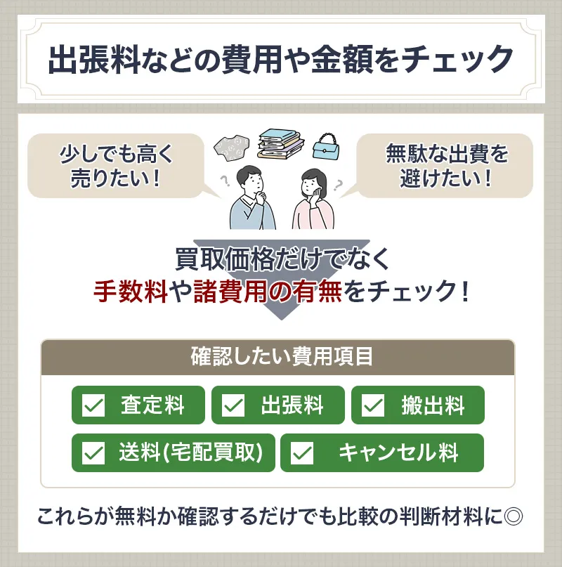 不用品買取でかかる費用