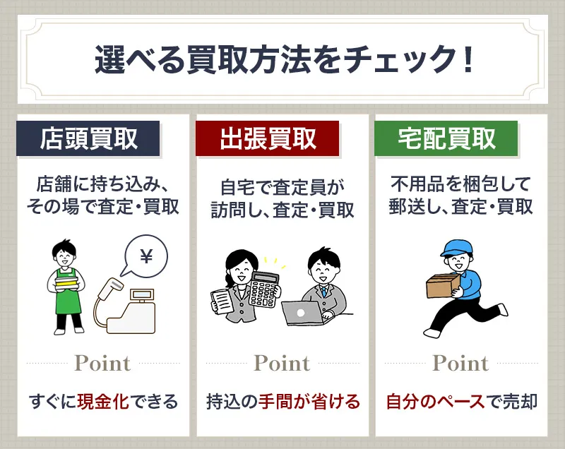 不用品買取業者で選べる買取方法