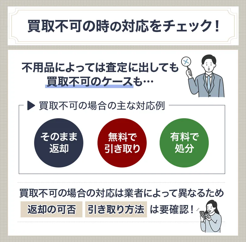 不用品の買取不可時の対応