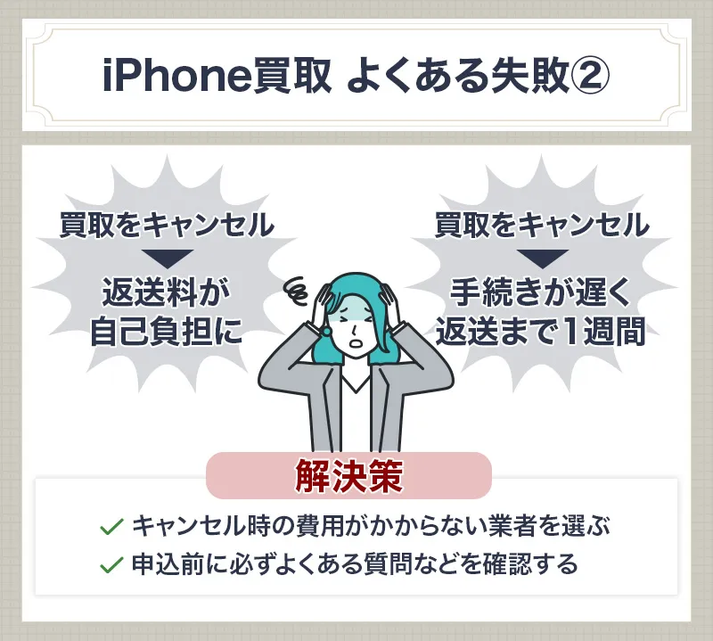 買取キャンセルで手数料と時間がかかる
