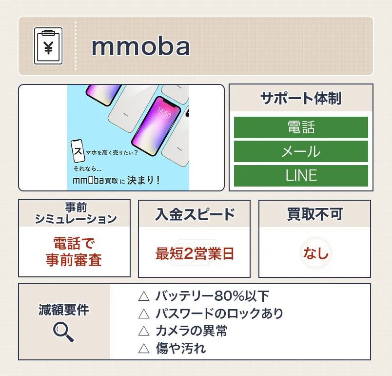 mmobaのiPhone買取