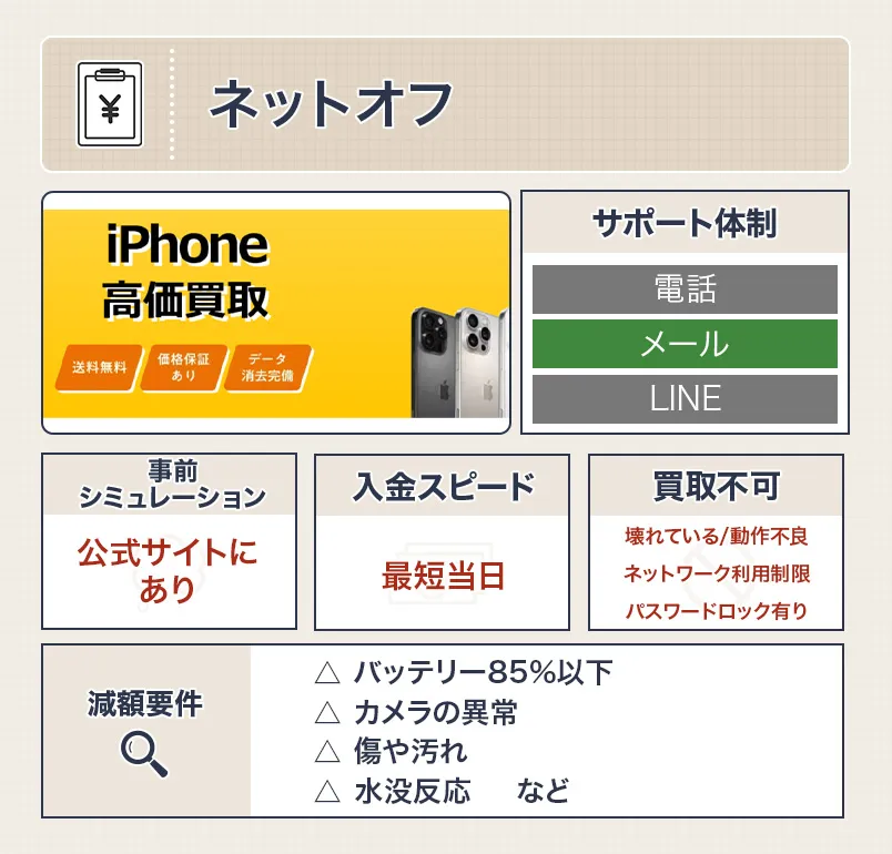 ネットオフのiPhone買取