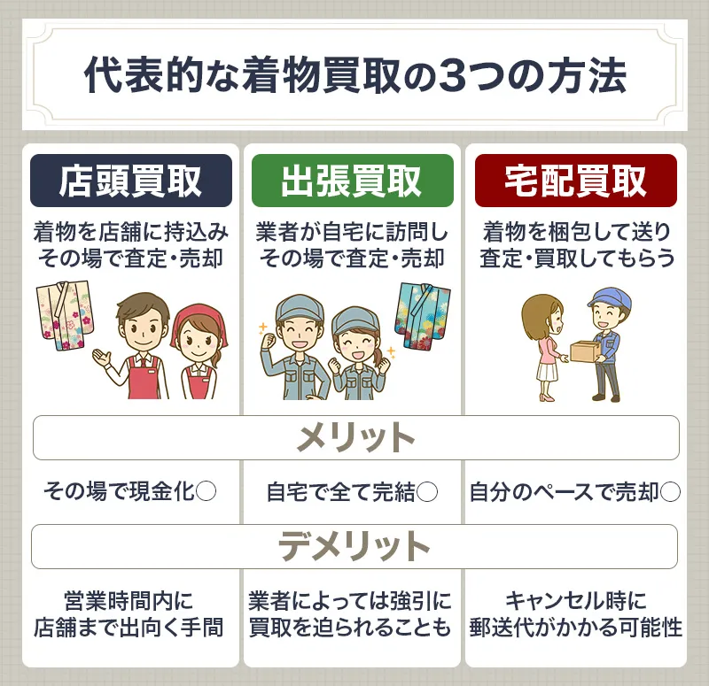 着物買取の3つの方法