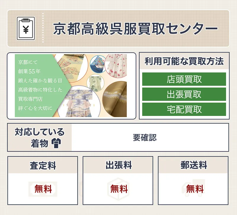 京都高級呉服買取センター