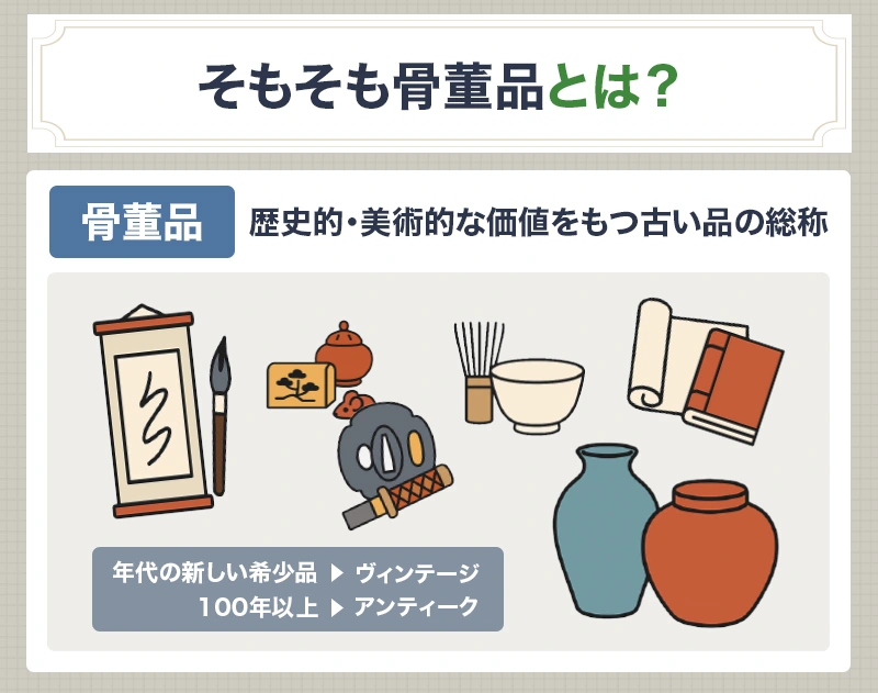 骨董品の基本情報を理解しよう