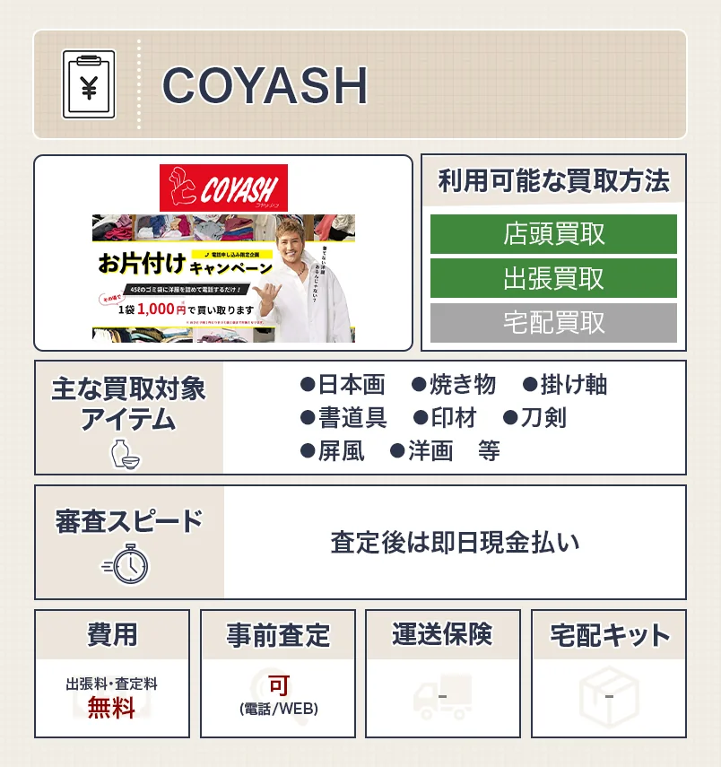 COYASH