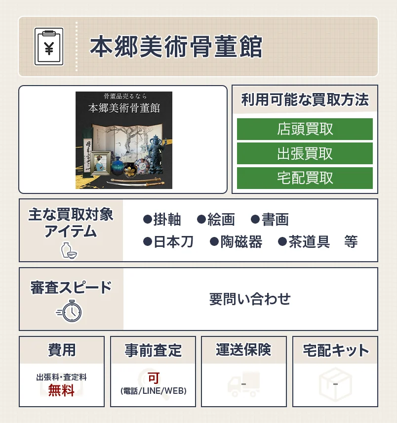 本郷美術骨董館