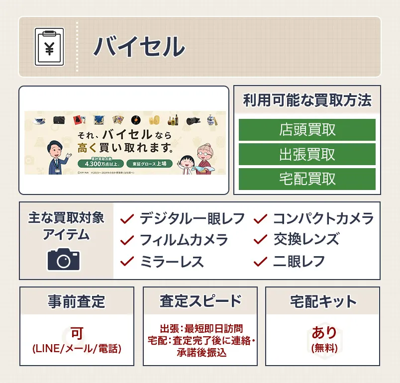 バイセルのスペック表