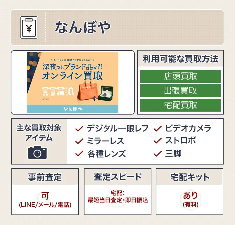 なんぼやのスペック表